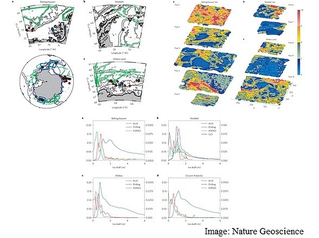 Underwater Robot Measures Thickness of Antarctic Sea Ice