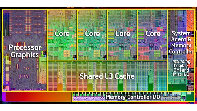 inte_core_i7_sandy_bridge_die.jpg