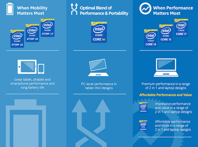 intel_atom_infographic.jpg