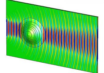 Invisibility Cloak a Step Closer, Say Scientists