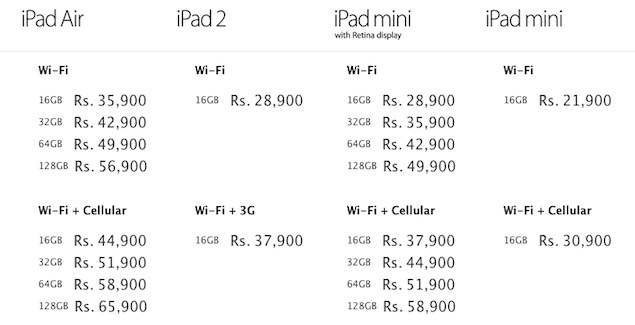 Apple iPad Air 2 128 GB with Wi-Fi+3G Price in India - Buy Apple