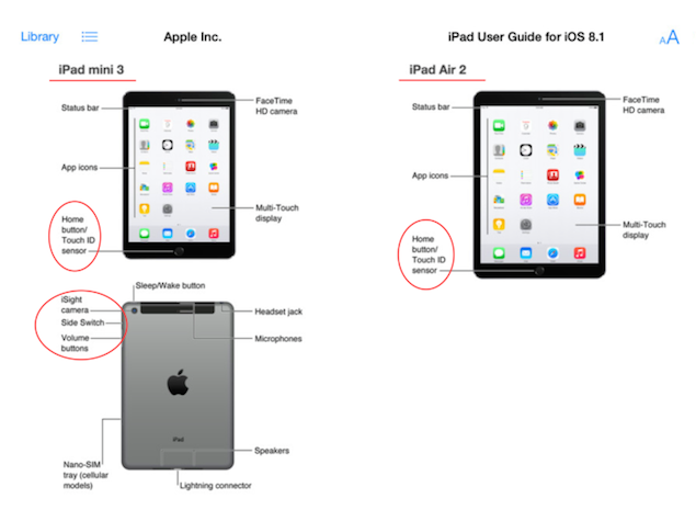 iPad Air 2 and iPad mini 3 With Touch ID 'Confirmed' by Apple