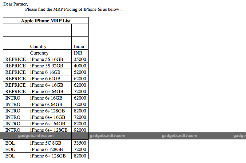 iPhone 6s, iPhone 6s Plus price in India