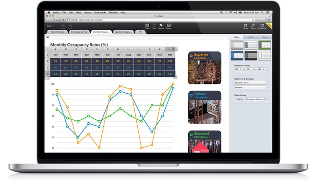 Apple's iWork suite of apps coming soon to a browser near you
