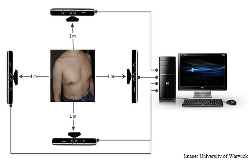 kinect_lung_disease_detect_university_warwick.jpg