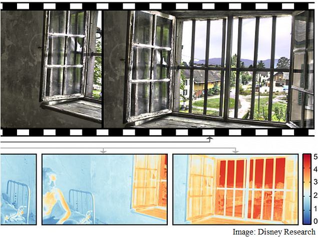 Disney's Local Tone Mapping Technique Gives HDR Video Finer Detail