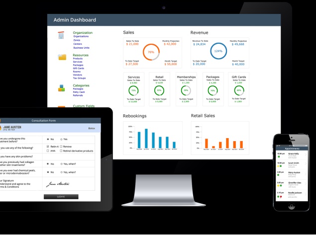 ManageMySpa Secures $6 Million From Accel Partners in Series A Funding