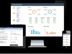 ManageMySpa Secures $6 Million From Accel Partners in Series A Funding