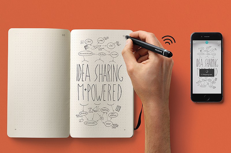 Moleskine's New Smart Writing Set Uploads Your Doodles