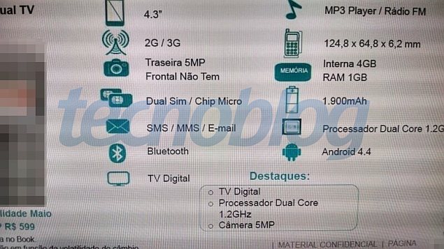 Purported Motorola budget smartphone specifications pictured