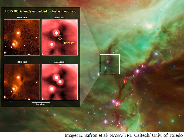 Nasa Observes 'Growth Spurt' From Newborn Protostar