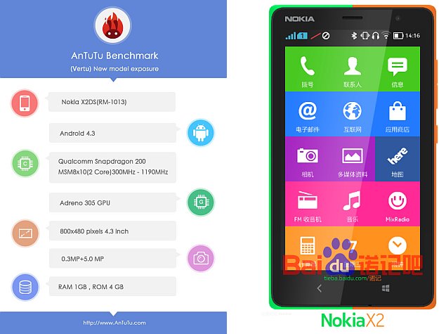 Nokia X2 Dual SIM Android Phone Spotted on AnTuTu With Specifications