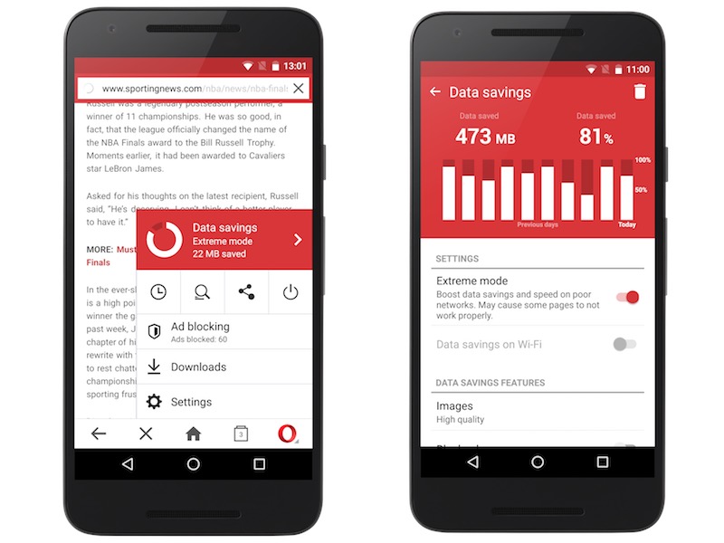 Opera Mini Is the Fastest Browser for Your Phone, Tests Show Opera Mini Is the Fastest Browser for Your Phone, Tests Show