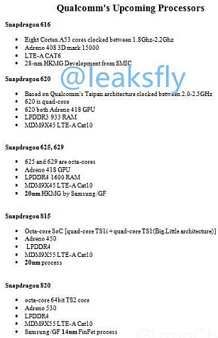 qualcomm_soc_2015_roadmap_leaksfly.jpg