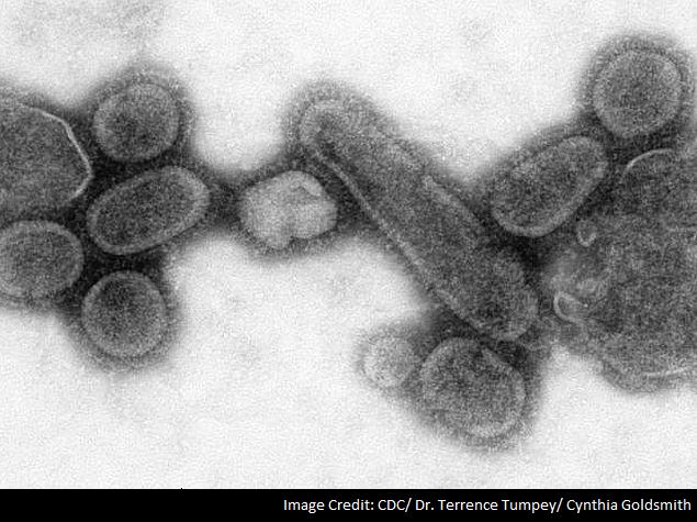 Biomarker Discovery May Lead to New HIV Treatment