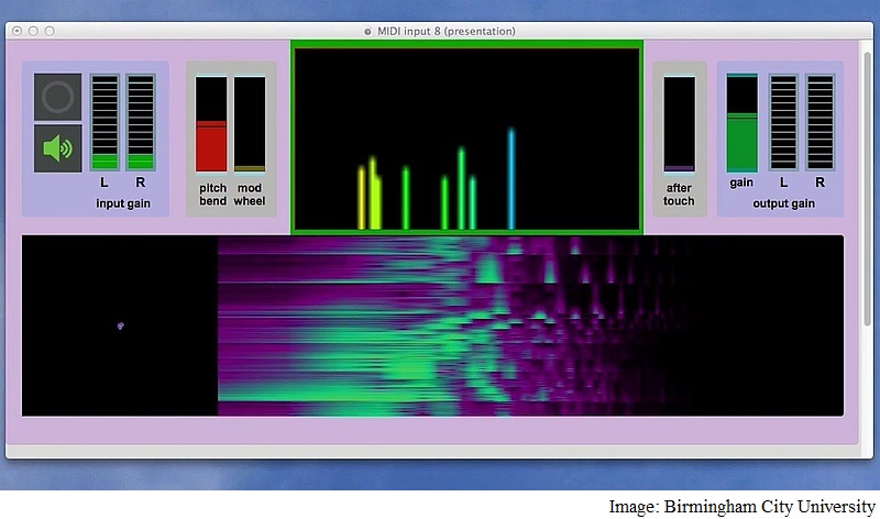Visual Indicators to Make Music More Enjoyable for the Hearing Impaired