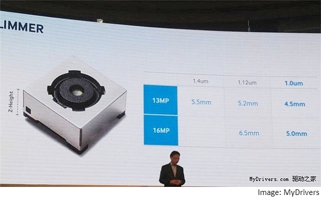 samsung_camera_sensor_improved_seminar_mydrivers.jpg