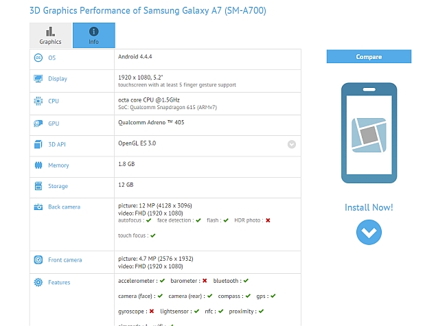 Samsung Galaxy A7's Purported Benchmark Results Tip 64-Bit SoC, More
