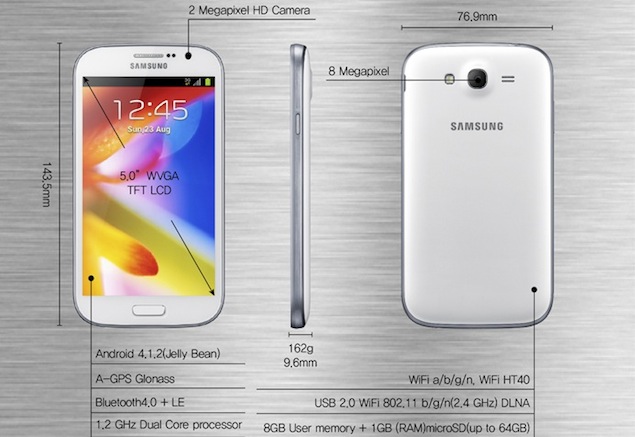 Samsung unveils Galaxy Grand with 5.0-inch display, Android 4.1