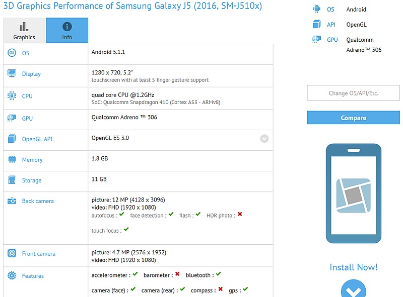 Samsung J5 2016 Berapa Inci