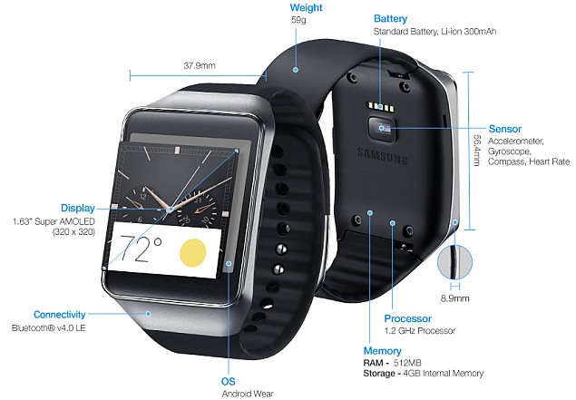 samsung_gear_live_specs.jpg