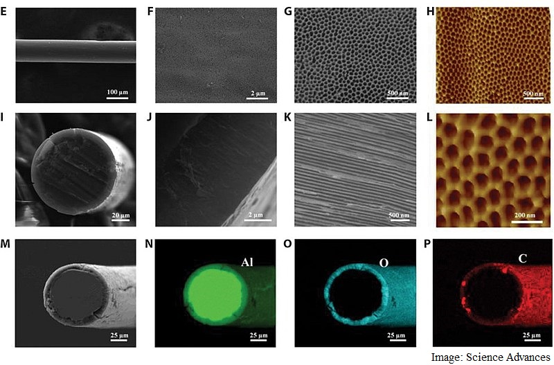 New Nanomaterial With 3D Conductivity May Enhance Battery Storage New Nanomaterial With 3D Conductivity May Enhance Battery Storage