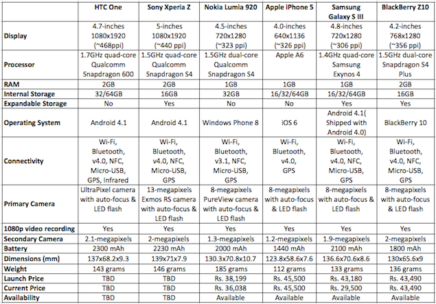 specs-sheet-revised.png