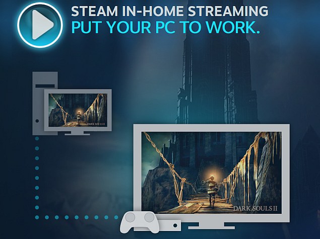 Steam In-Home Streaming for Games Now Available to Everyone