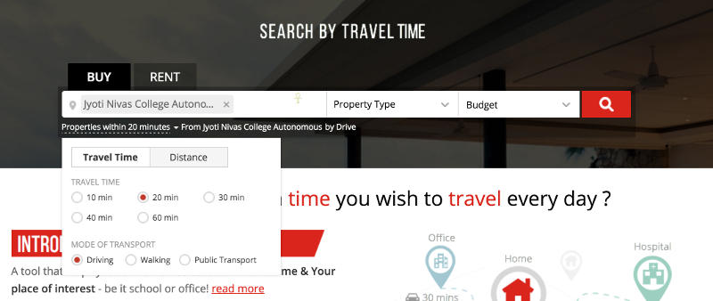 Magicbricks Launches Travel Time Search Feature