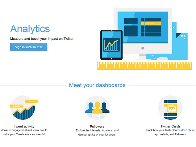 Track How Your Tweets Perform With Twitter's New Activity Dashboard