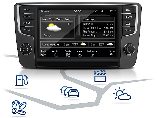 Volkswagen, Pioneer, Others Unveil Android Auto, Apple CarPlay Systems at CES
