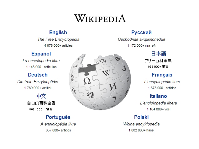 Conference to Boost Indian Language Wikipedia Content Starts January 9
