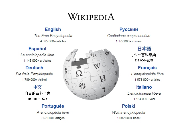 Wikipedia Print Edition to Cost $500,000; Runs Into 7,600 Volumes