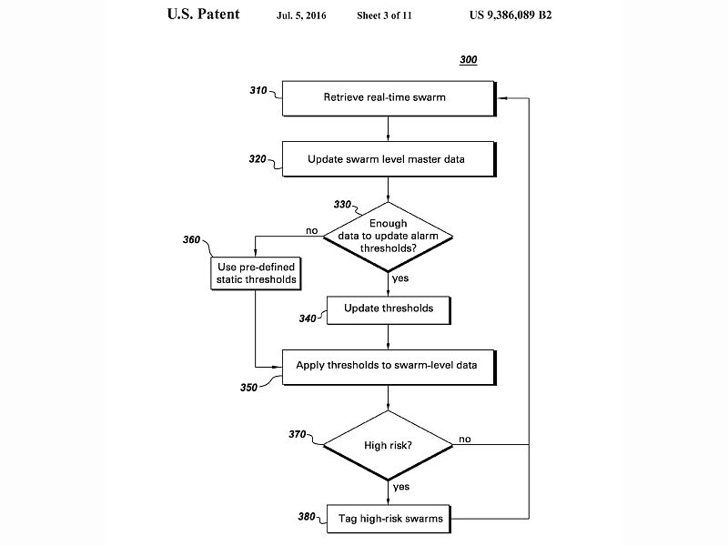 NBC Universal Patents a Way to Detect BitTorrent Pirates in Real-Time