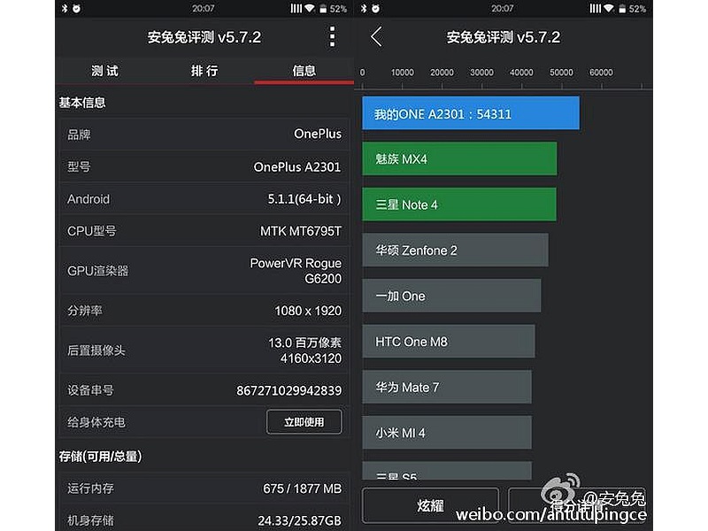 oneplus_mini_leak_antutu_benchmark.jpg