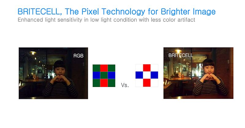 Samsung Details Britecell Camera Sensor; Likely to Ship First With Galaxy S7