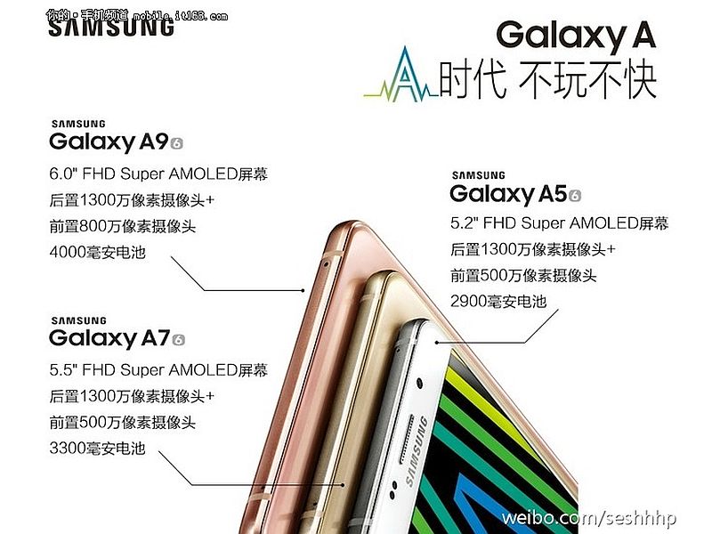 Samsung Galaxy A9 Metal-Clad Smartphone Pricing, Specifications Tipped