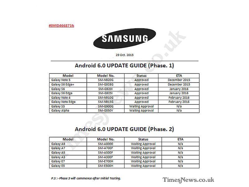 samsung_marshmallow_update_leak_timesnews.jpg