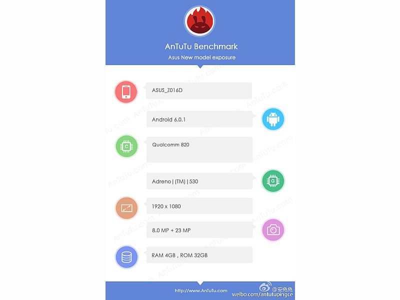 Asus Zenfone 3 Allegedly Spotted In Benchmark With Snapdragon 0 Soc 4gb Of Ram Technology News